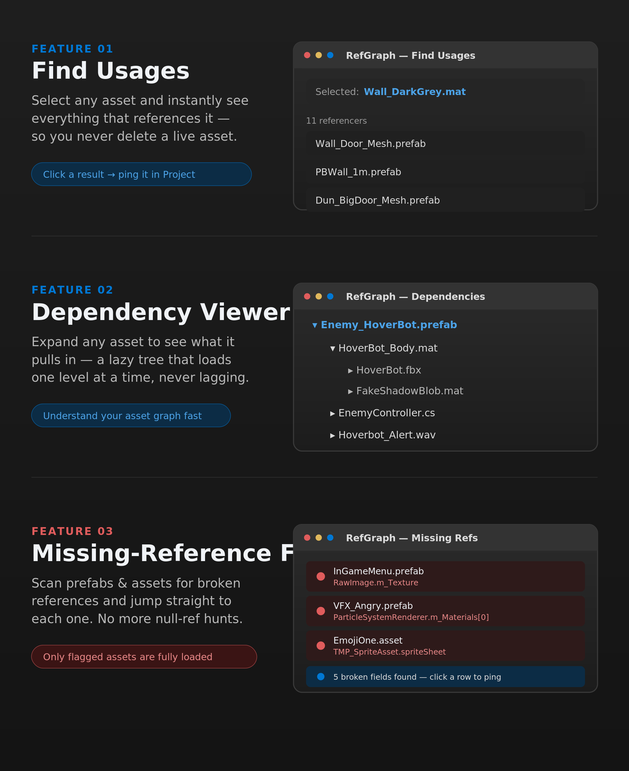 Feature showcase — Find Usages, Dependency Viewer, and Missing-Reference Finder
